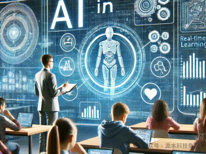 艾弗森贝博ballbet官网科技-本科生掌握大数据、云原生、AI-竞赛保研求职的“超车秘籍”来了！